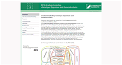 Desktop Screenshot of gkrw.uni-bayreuth.de